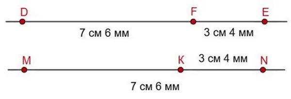 Диаграмма, показывающая два возможных расположения точек M, N и K на прямой: M-N-K и M-K-N.