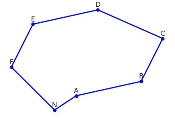 Схема замкнутой ломаной ABCDEFN (многоугольника с 7 сторонами)