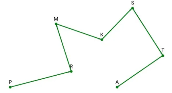 Незамкнутая ломаная PRMKSTA