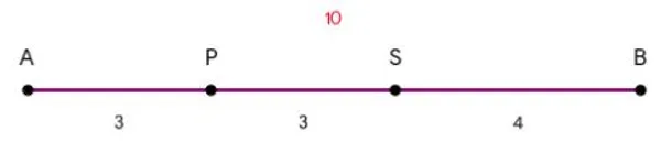 Отрезок AB с точками P и S в порядке A, P, S, B