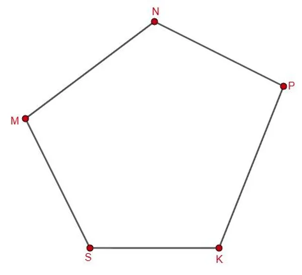 Пятиугольник MNPKS