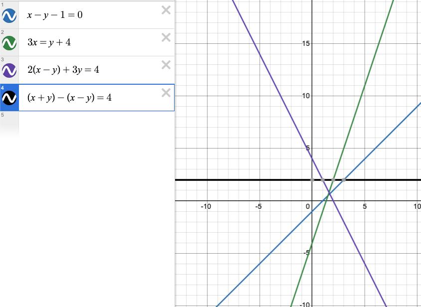 Построенные графики к номеру 1066