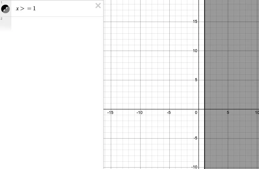 График к номеру 1145 в