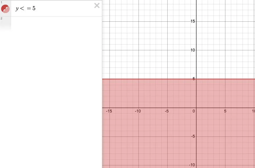 График к номеру 1145 г