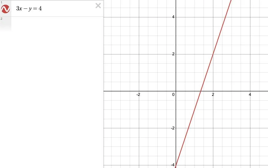 График к номеру 1168