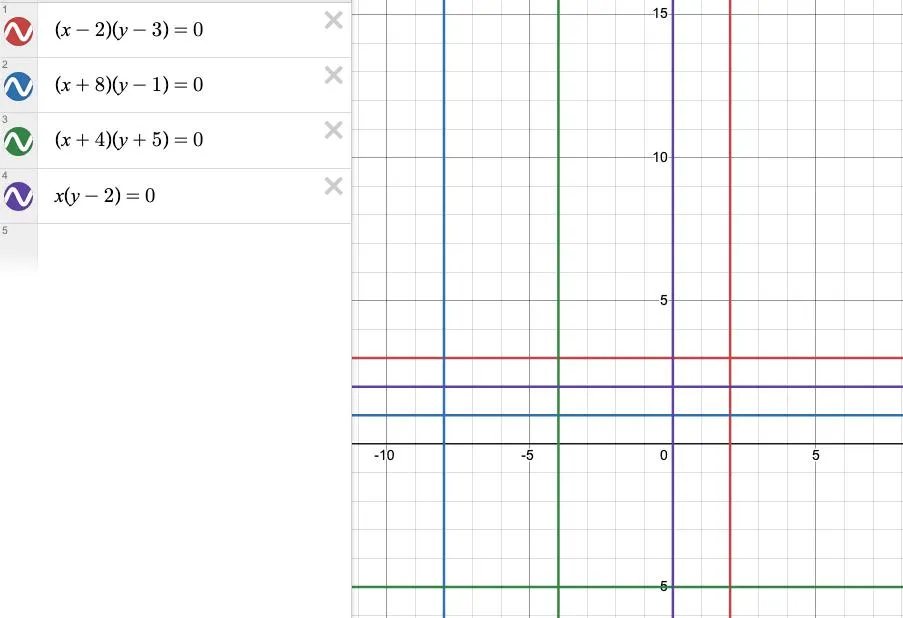 Графики к номеру 1170