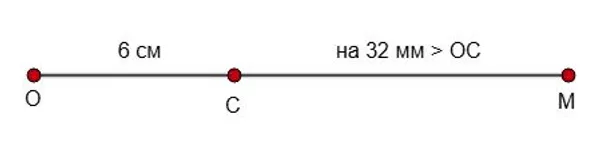Отрезок OM с точкой C