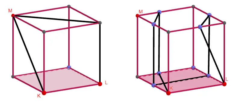 Кратчайшие пути на поверхности куба.