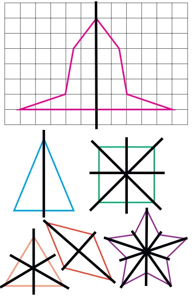 Фигуры для определения симметрии