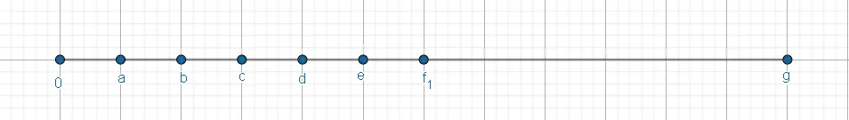 Решение упражнения 3.348