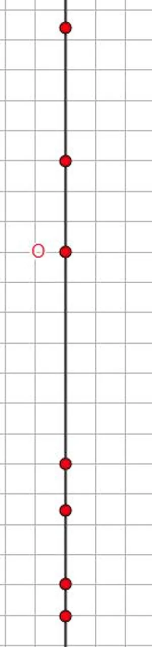 Вертикальная координатная прямая (ось t) с отмеченными точками: -12, -11, -8.5, -7, 3, 7.3.