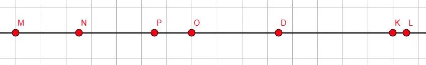 Рисунок с отмеченными точками K, M, L, D, P, N относительно O