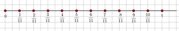 Решение упражнения 5.123