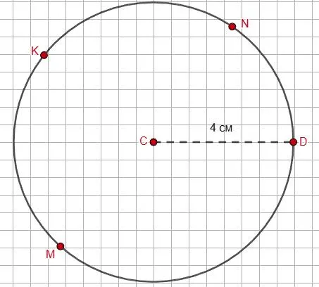 Окружность с центром C и точками на ней