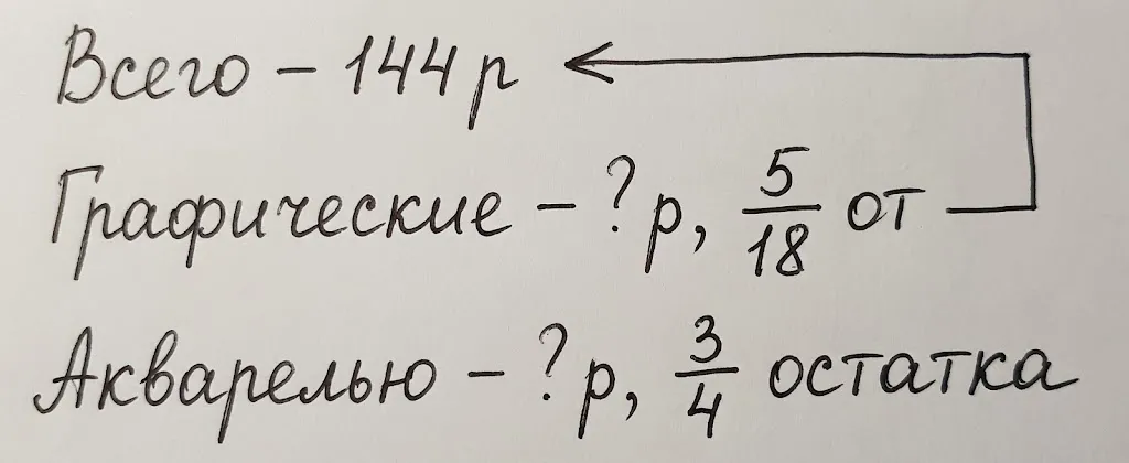 Решение задачи 5.496