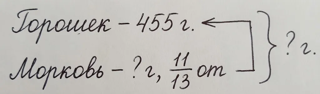 Решение задачи 5.511