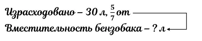 Решение задачи 5.549