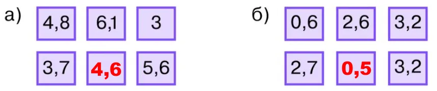 Рисунок к упражнению 6.193