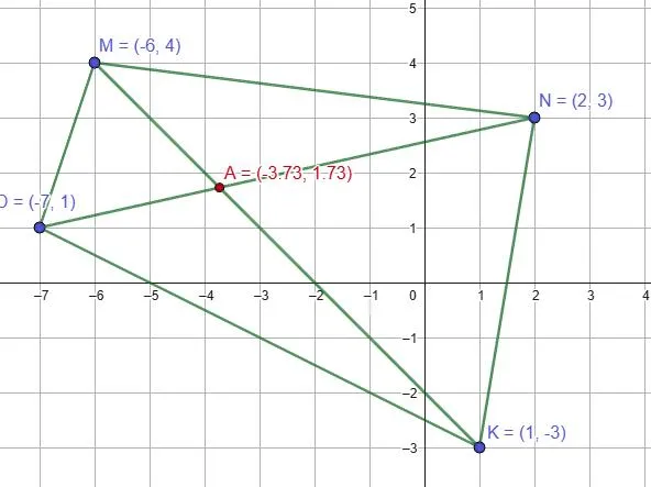 Точное построение задачи 6.79