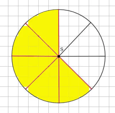 Круг разделенный на 8 частей, 5 из которых закрашены