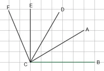 Построенные углы от луча CB: 30, 55, 90 и 120 градусов